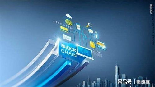 科技产品品牌包装与推广 互联网销售新策略