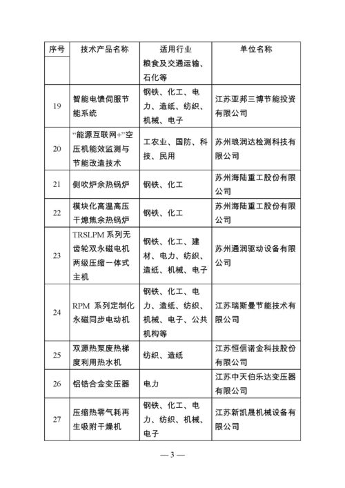 江苏省首批节能技术产品推广目录公告 开启互联网销售新篇章