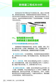 科技节水 赋能未来——宁波市水利局喷微灌技术推广宣传册